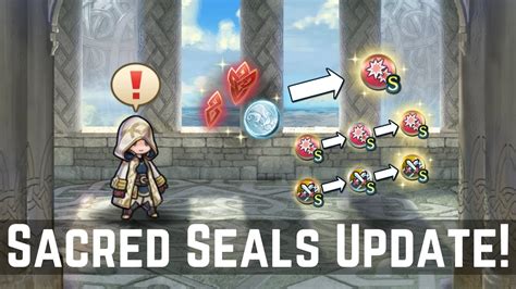 feh sacred seals|Sacred Seal Forge .